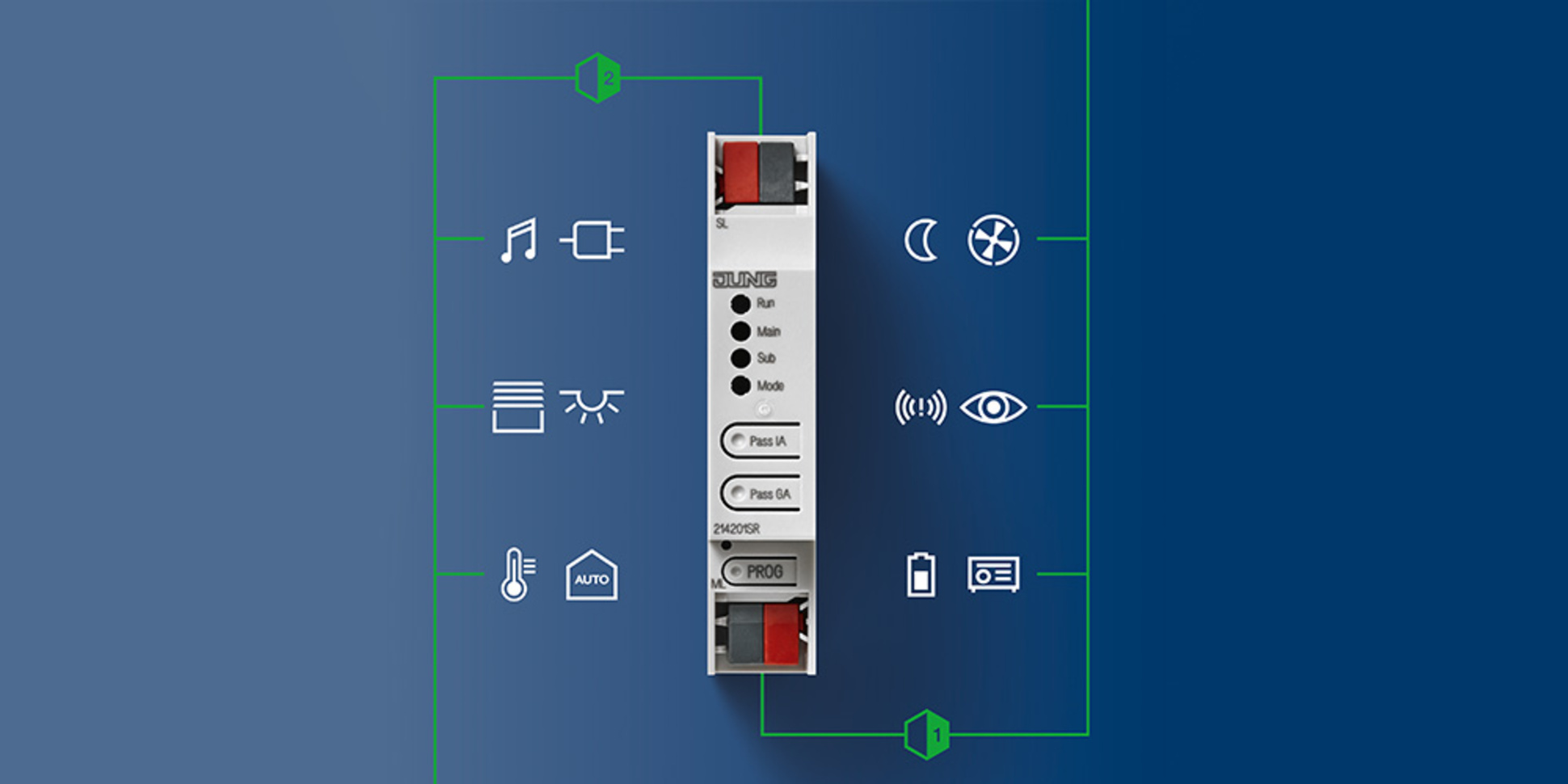 KNX Bereichs- und Linienkoppler bei Elektrotechnik Knittel UG&Co.KG in Seebach b Eisenach, Thür